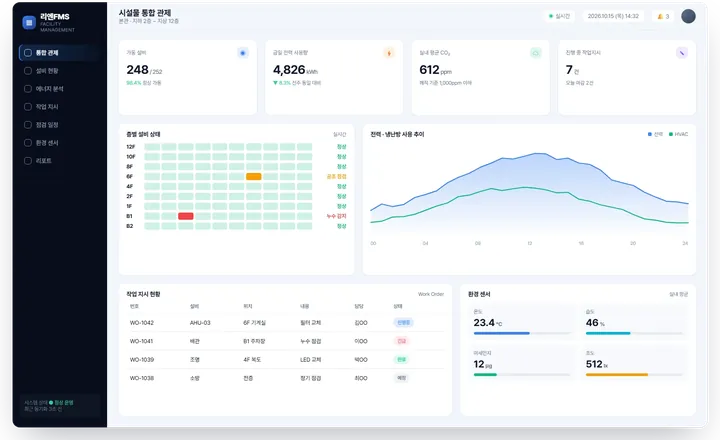스마트 통합 시설물 관리 (리엔FMS)