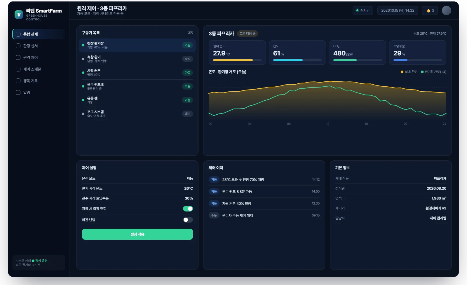 스마트팜 통합 관제 화면 3