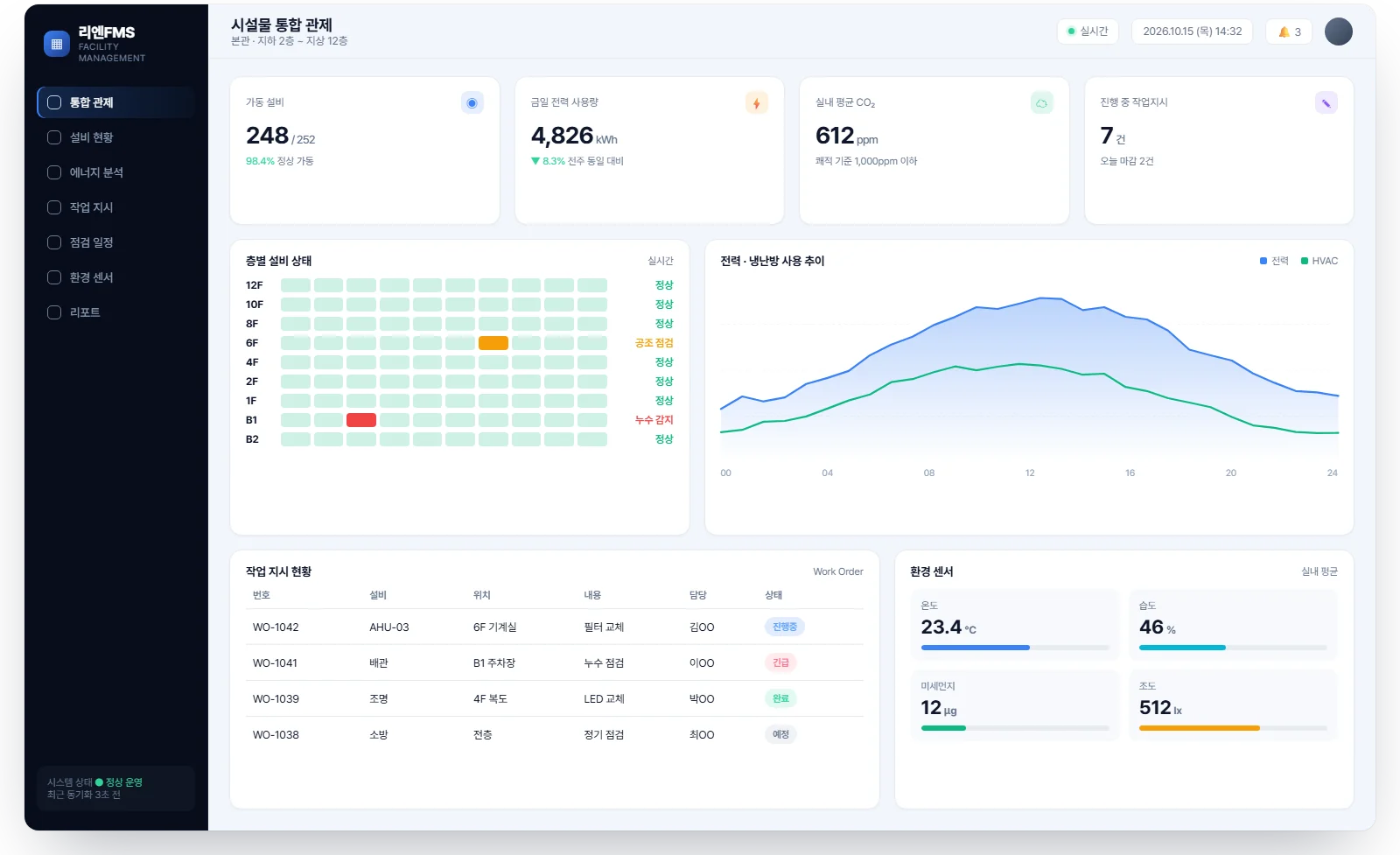 스마트 통합 시설물 관리 (리엔FMS) 화면 1
