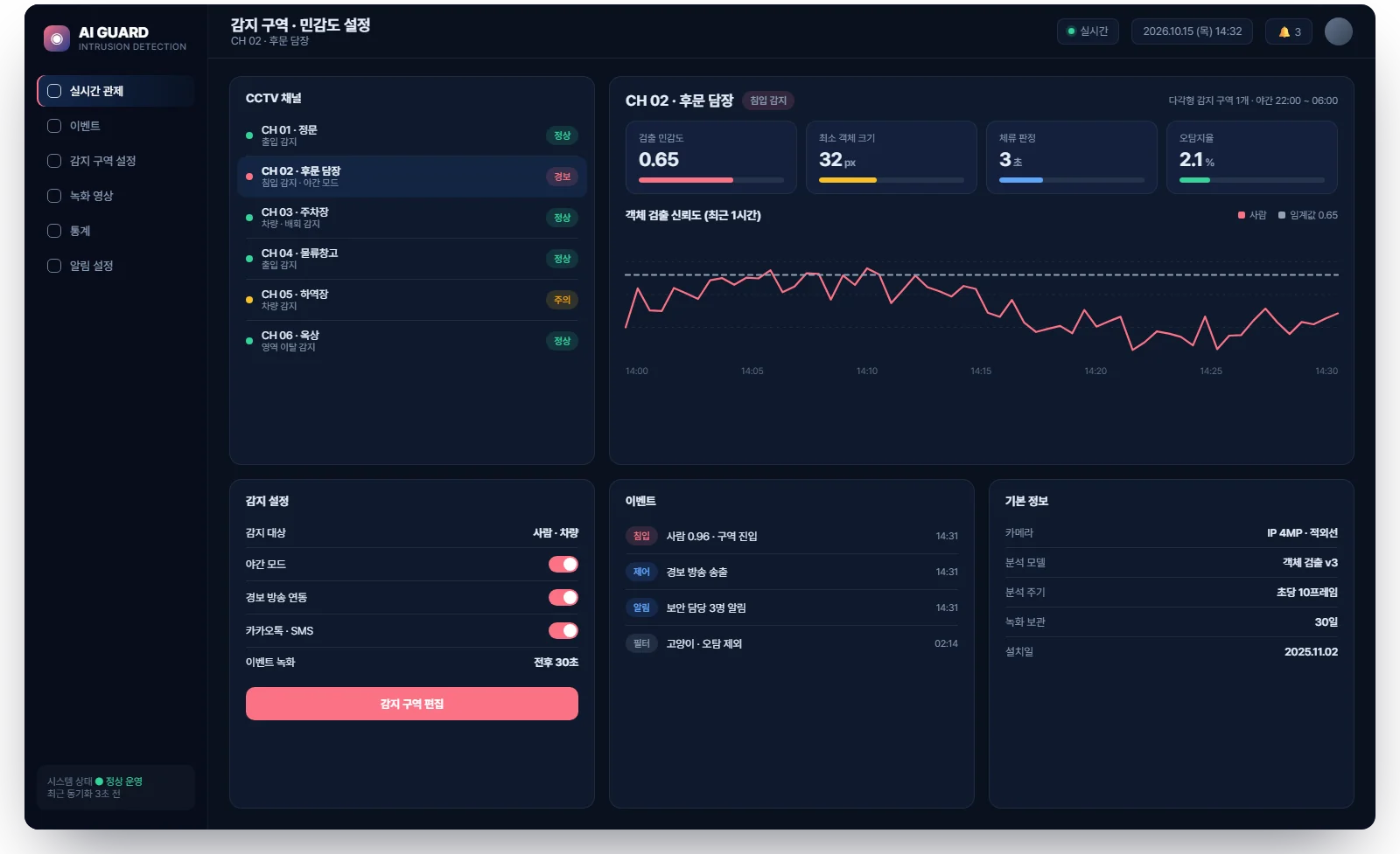 AI 침입감지 시스템 화면 3