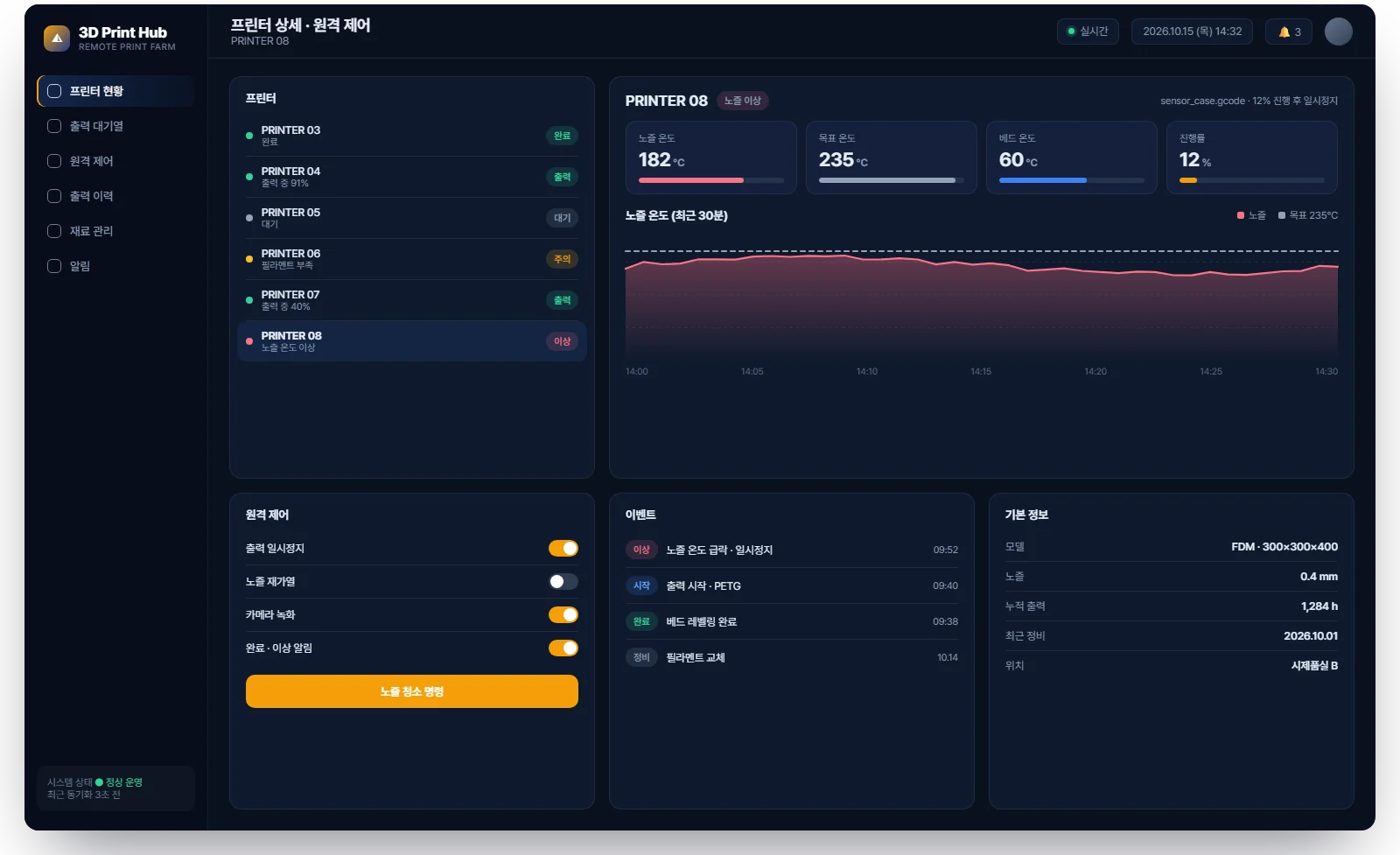 3D 프린터 모니터링 및 제어 화면 3