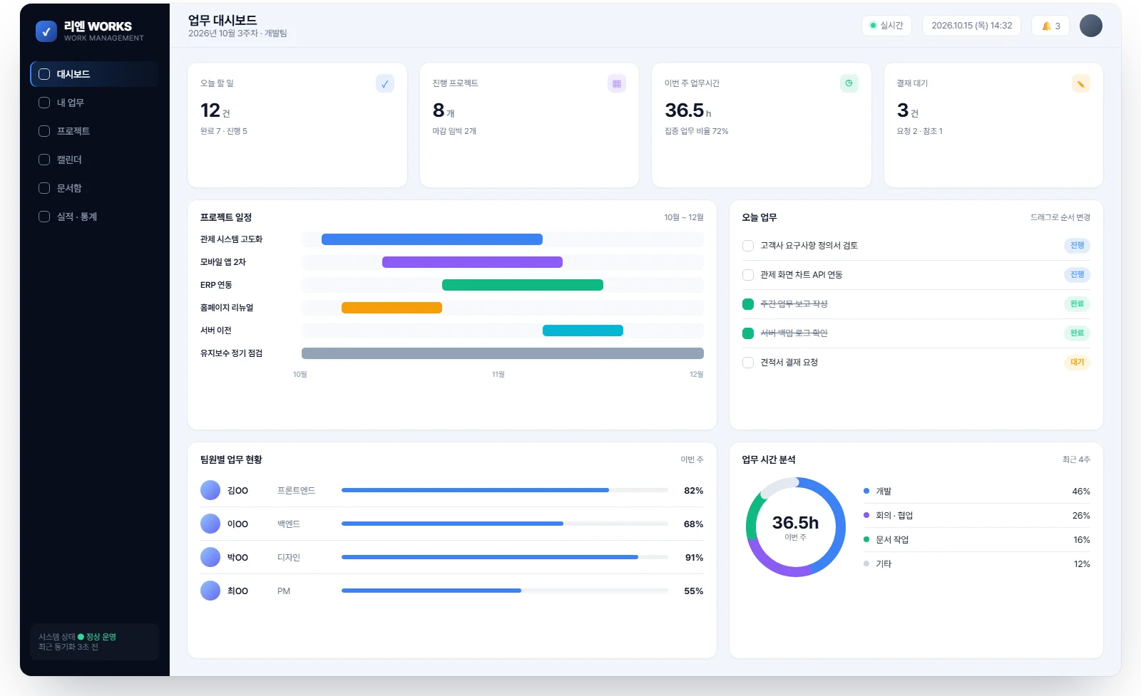 기업 맞춤형 업무관리시스템 (WMS) 화면 1
