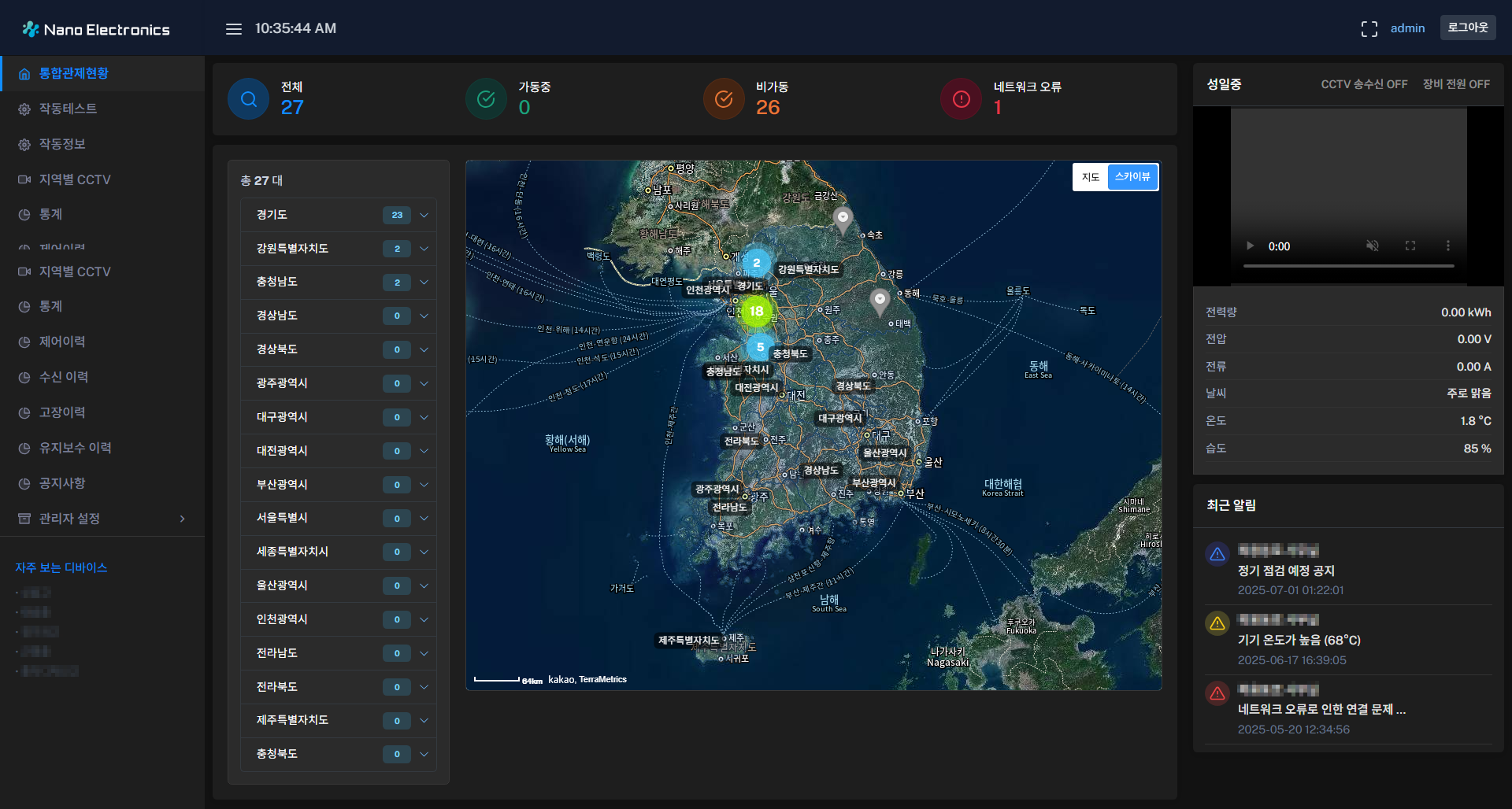 스노우멜팅 모니터링 및 제어 시스템
